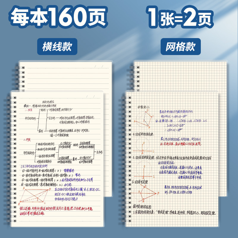 Блокнот А5 на спирали из полип – обзор и цена Notebook Dotted A5