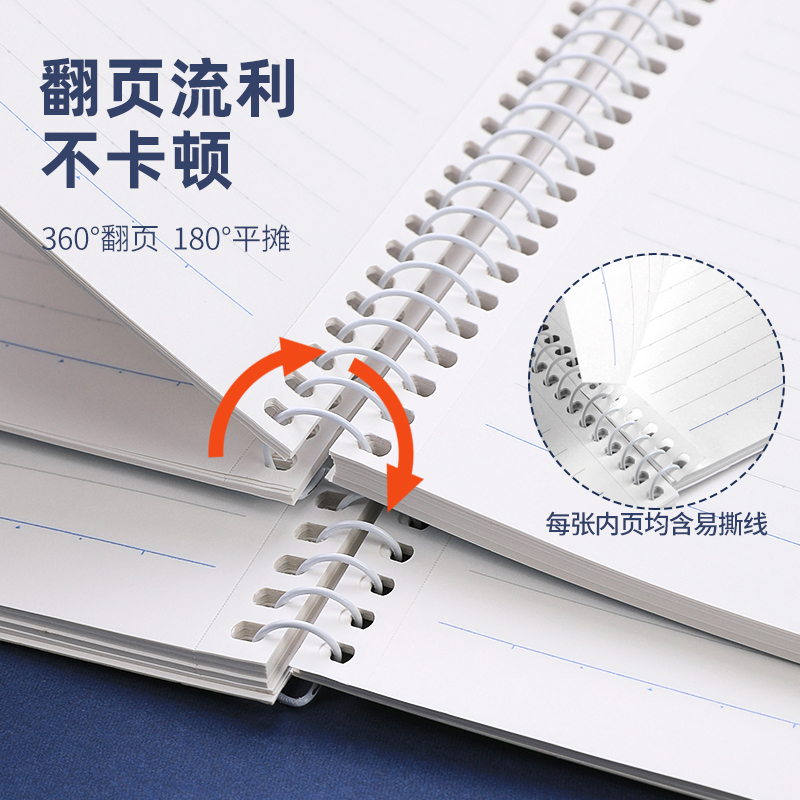 Тетрадь на спирали KOKUYO, A5, – обзор и цена Notebook Dotted A5
